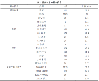 table1.png