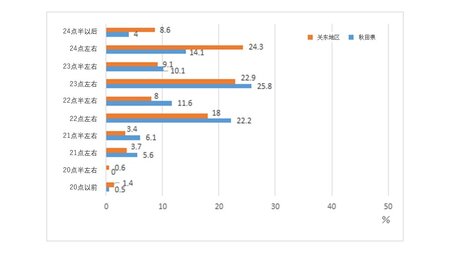 figure4.JPG