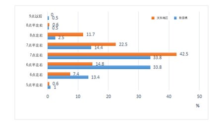 figure1.JPG