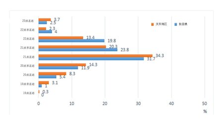 figure2.JPG