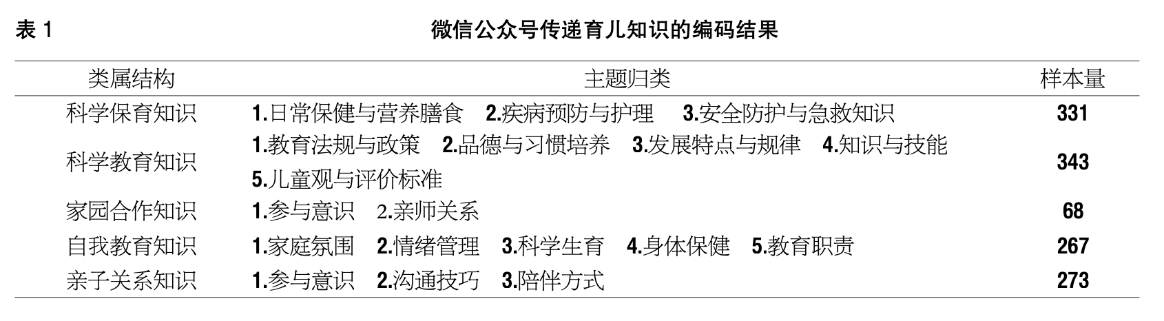 https://www.crn.net.cn/img_news/table1.png
