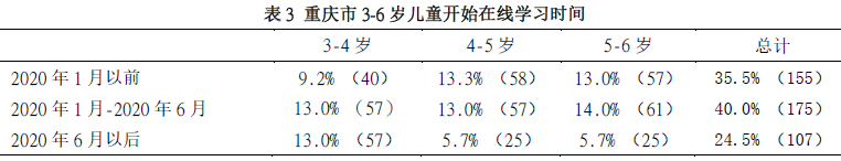 https://www.crn.net.cn/img_news/table3.png