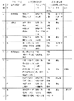 平成13年度　4月份营养餐菜单　香椎浜保育园