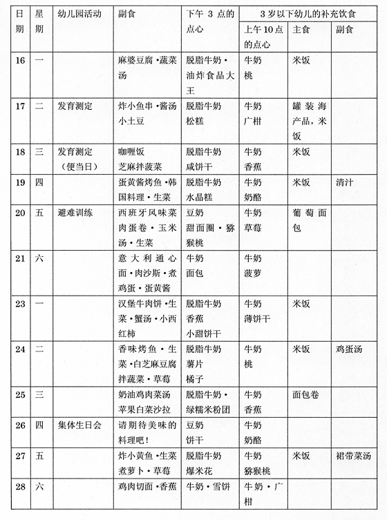 平成13年度　4月???餐菜?　香椎浜保育?