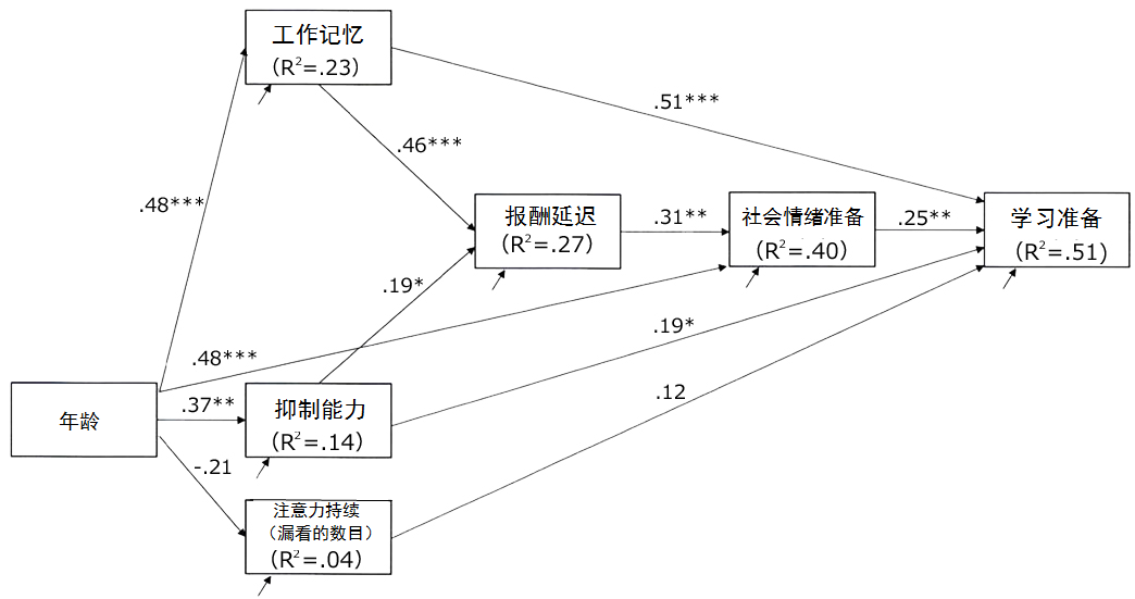 http://www.crn.net.cn/research/image/20170915_tu2.p.png