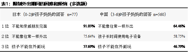 https://www.crn.net.cn/research/img/112301.png