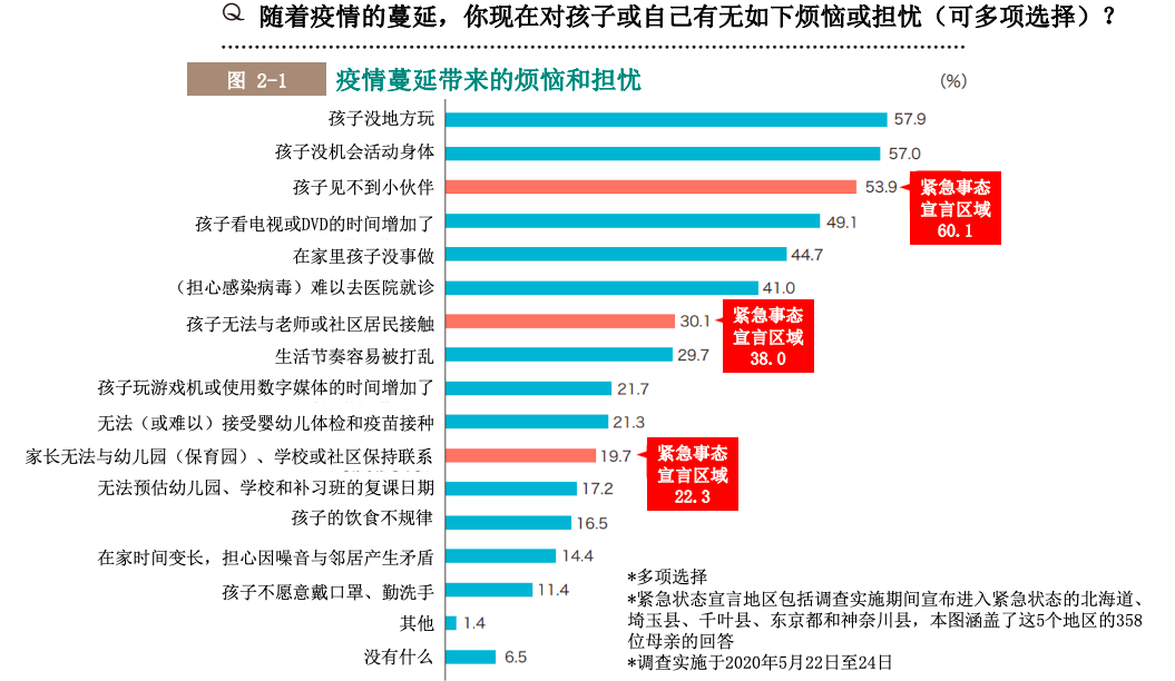 https://www.crn.net.cn/research/img/fig2_1.png