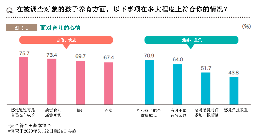 https://www.crn.net.cn/research/img/fig3_1.png