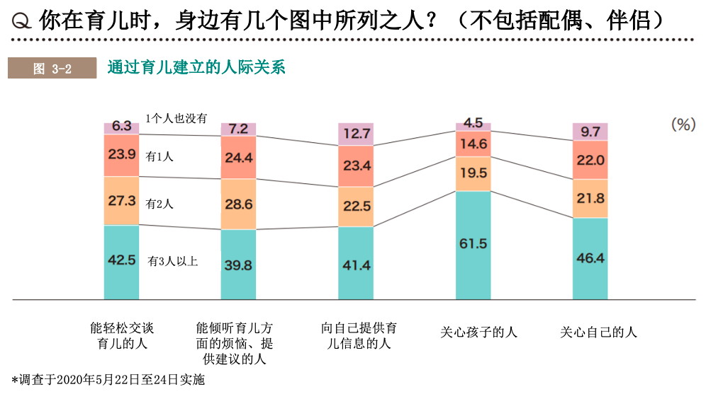 https://www.crn.net.cn/research/img/fig3_2.png