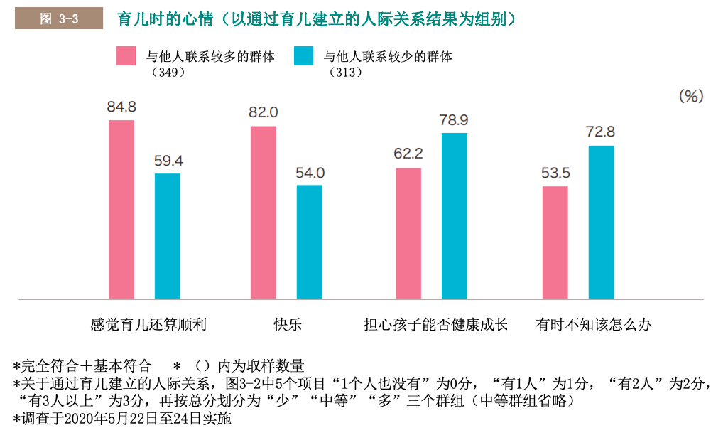 https://www.crn.net.cn/research/img/fig3_3.png