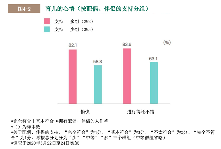 https://www.crn.net.cn/research/img/fig4_2.png