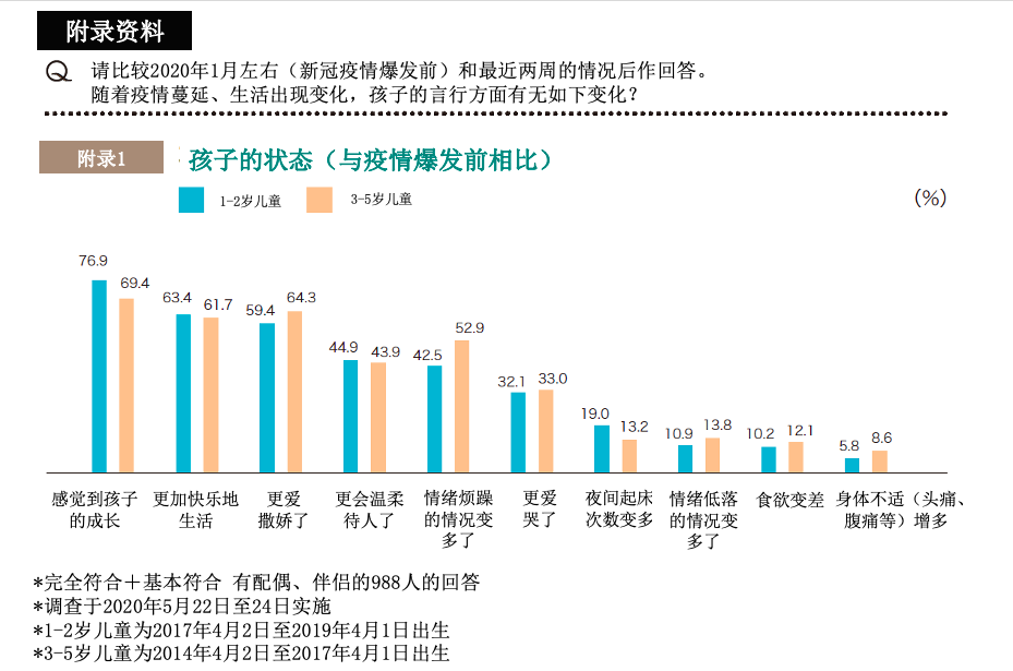 https://www.crn.net.cn/research/img/fig_fulu.png