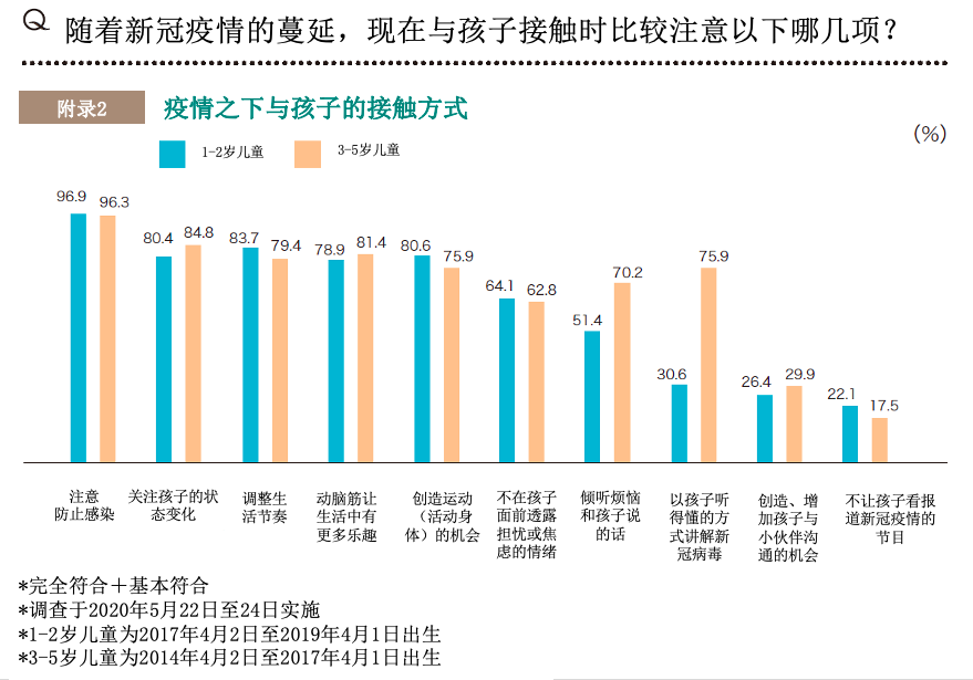 https://www.crn.net.cn/research/img/fig_fulu2.png