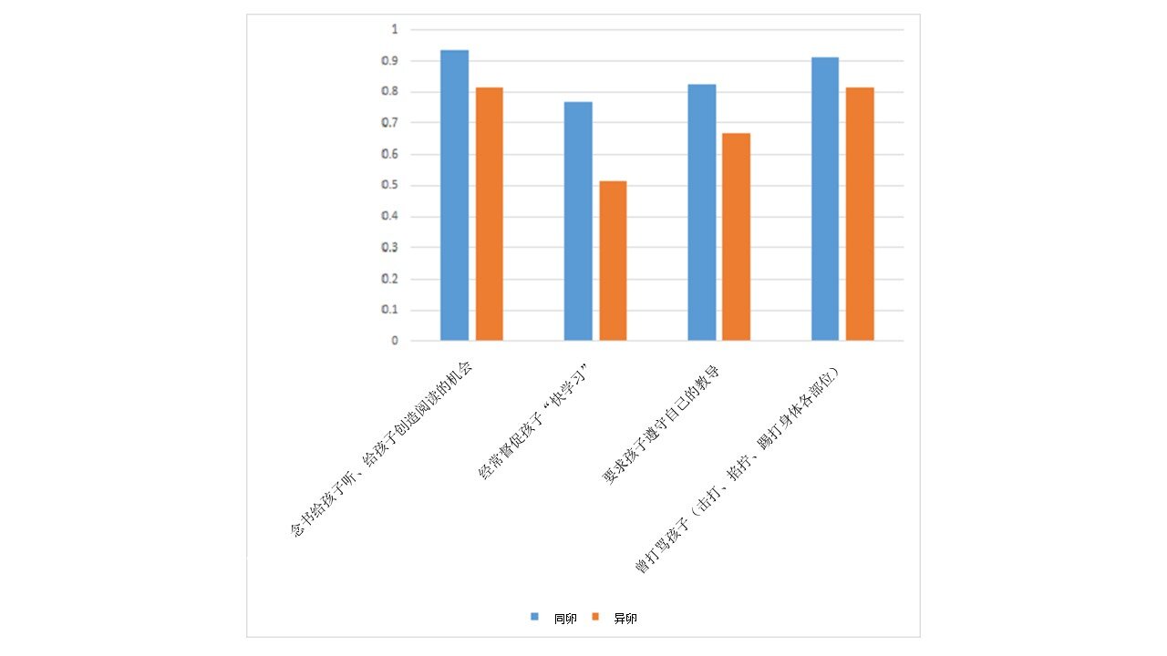 https://www.crn.net.cn/research/img/figure01.JPG