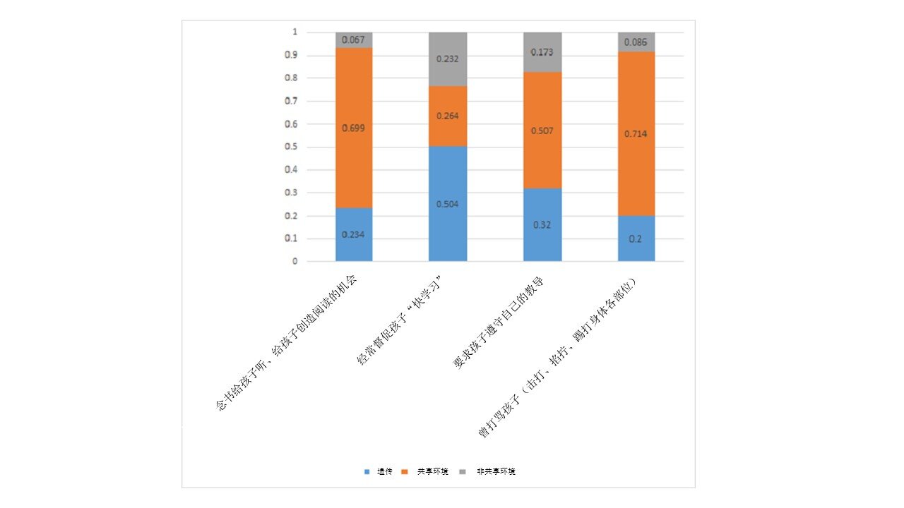 https://www.crn.net.cn/research/img/figure02.JPG