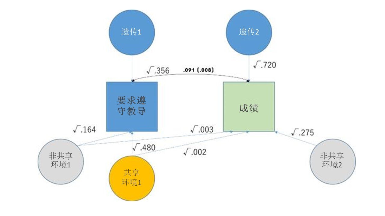 https://www.crn.net.cn/research/img/figure5.JPG