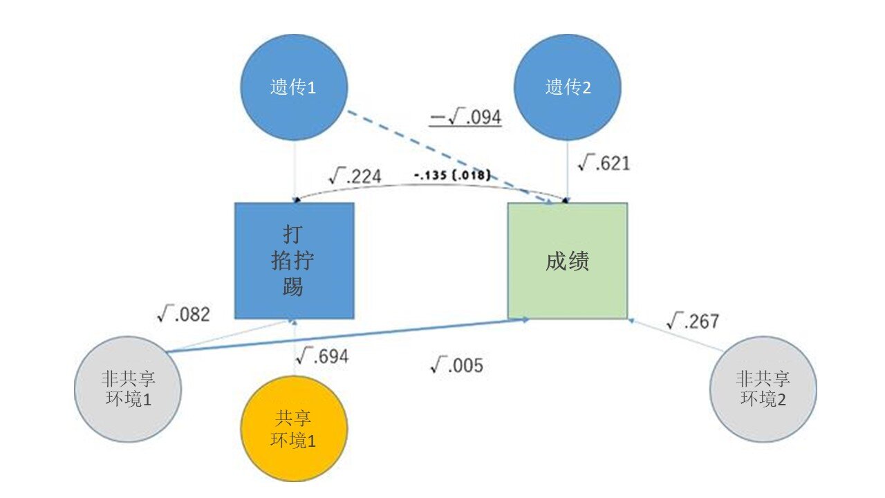 https://www.crn.net.cn/research/img/figure6.JPG