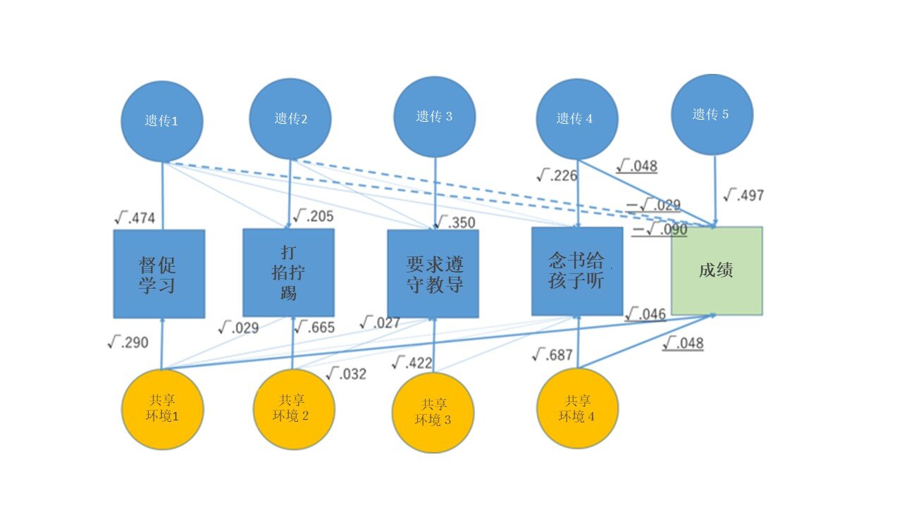 https://www.crn.net.cn/research/img/figure7.JPG