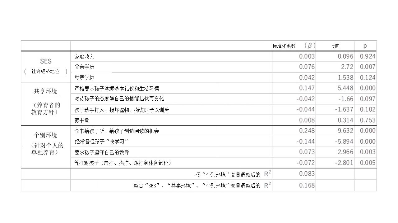 https://www.crn.net.cn/research/img/table05.JPG