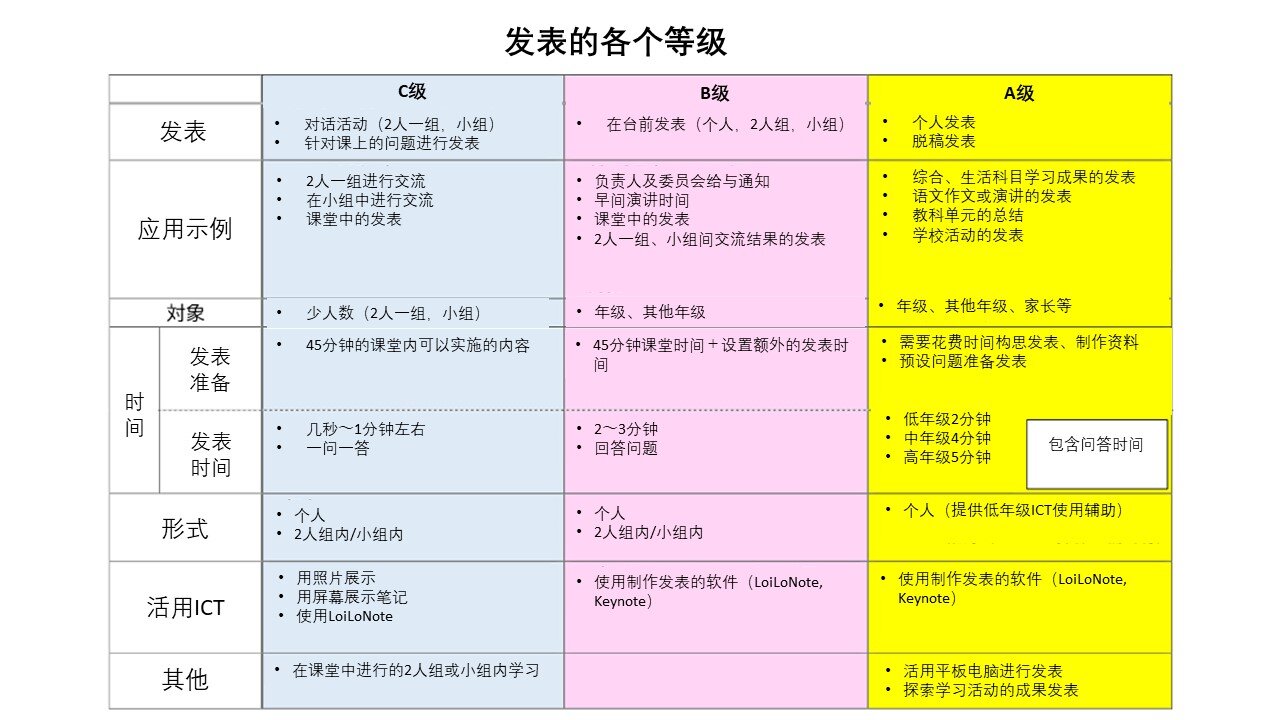 https://www.crn.net.cn/research/img/table1.jpg