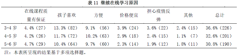 https://www.crn.net.cn/research/img/table11.png