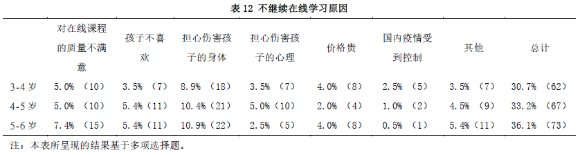 https://www.crn.net.cn/research/img/table12.png