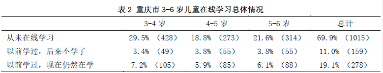 https://www.crn.net.cn/research/img/table2.png