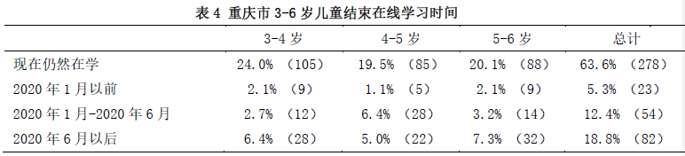 https://www.crn.net.cn/research/img/table4.png