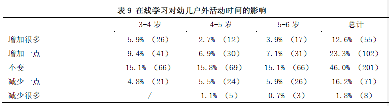 https://www.crn.net.cn/research/img/table9.png